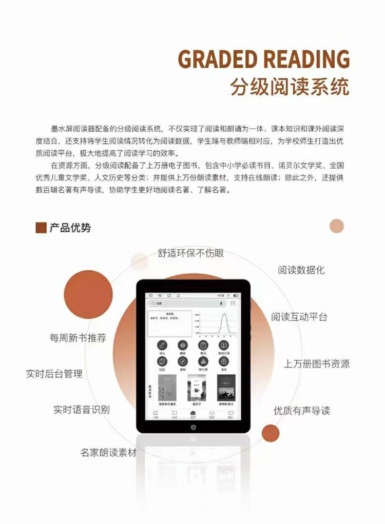 墨水屏電紙書(shū)