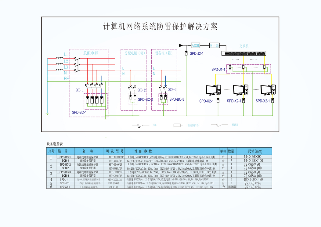 計算機網(wǎng)絡設計圖網(wǎng)站.jpg